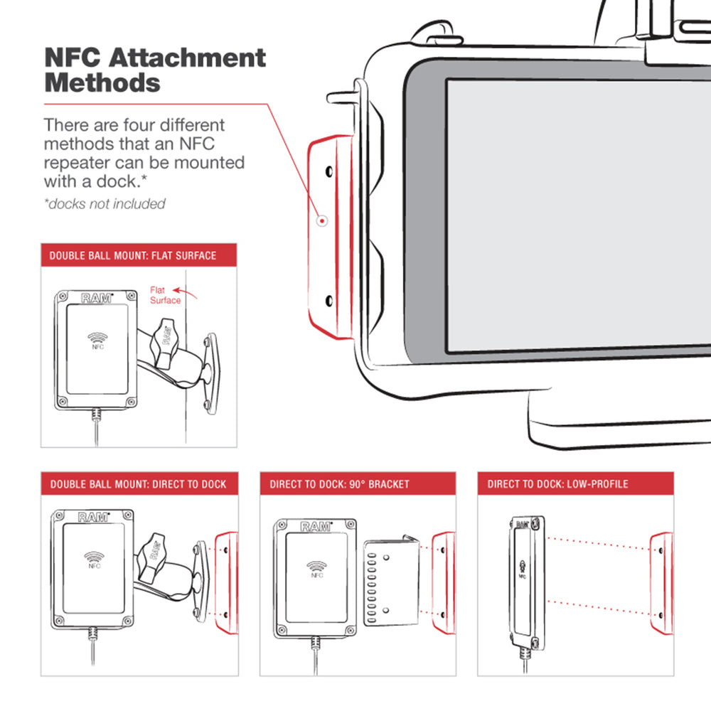 RAM® Locking USB-C Powered Dock for Tab Active5 & 3 with NFC Extender (RAM-HOL-SAM58CPKL-NFCU)